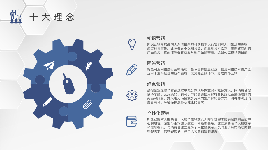公司產品推廣項目宣傳策劃活動市場營銷策略培訓PPT模板